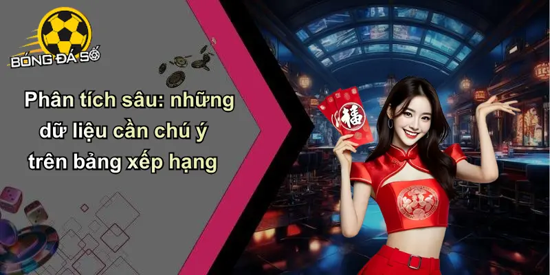 Bảng xếp hạng