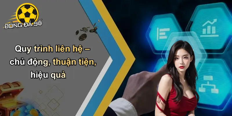 Liên hệ