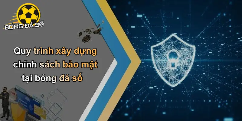 Chính Sách Bảo Mật