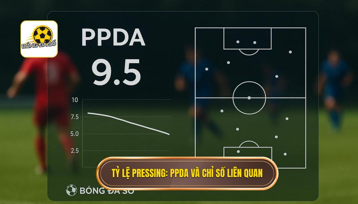 1. Hiểu Rõ Về Tỷ Lệ Pressing_ PPDA và Các Chỉ Số Liên Quan