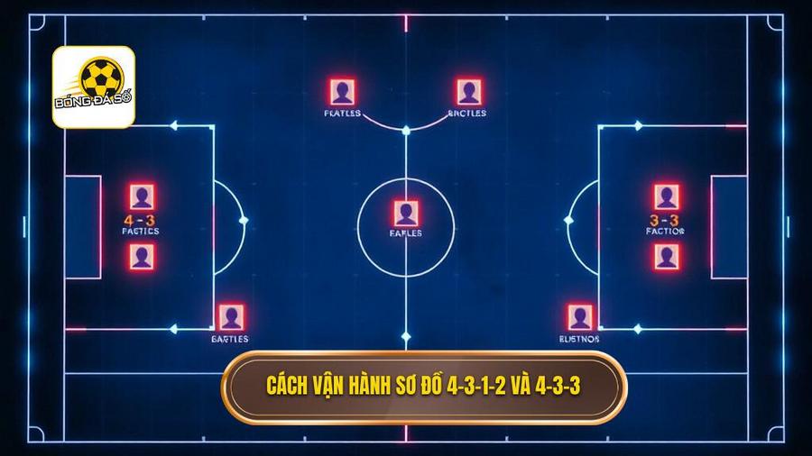 2. Cách vận hành sơ đồ 4-3-1-2 và 4-3-3