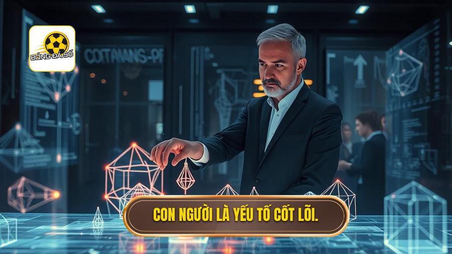 Triết lý cốt lõi: Con người quyết định sơ đồ