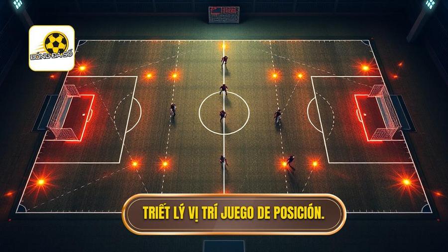 Nền tảng cốt lõi: Triết lý vị trí (Juego de Posición)