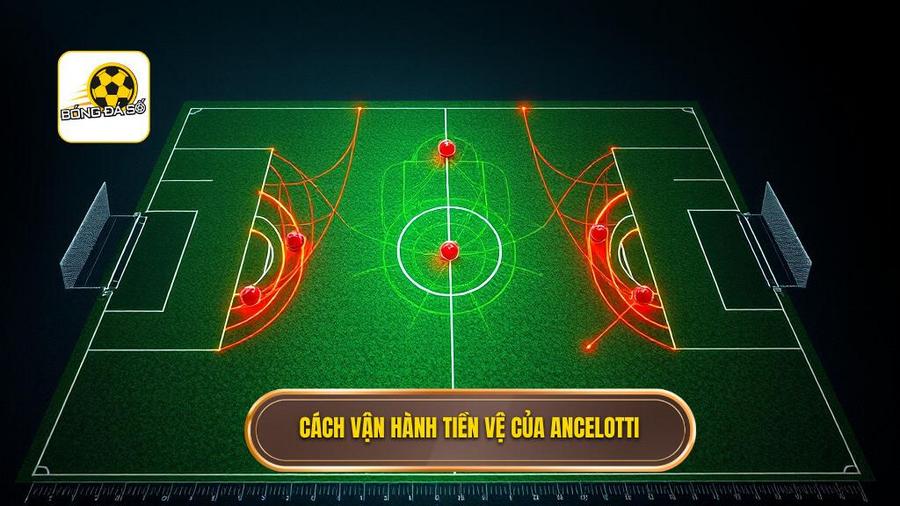 Cách vận hành hàng tiền vệ trong chiến thuật Carlo Ancelotti