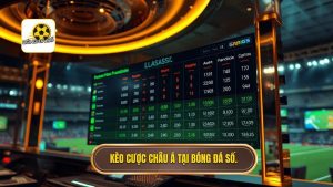 Kèo cược châu Á