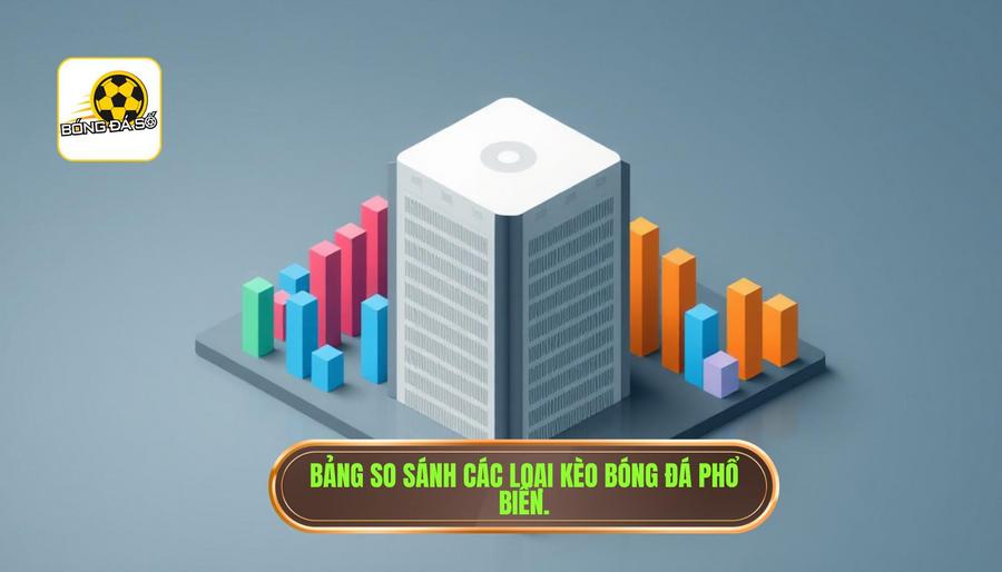 Bảng so sánh các loại kèo phổ biến